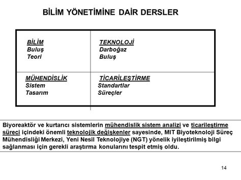 Bilgi Üzerine: Buluş ve Teori Perspektifi