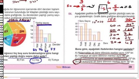 Bilgi Üzerine: Formül ve Veri Perspektifi