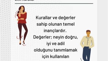 Doğa ve Kampçılıkta Etik Kurallar