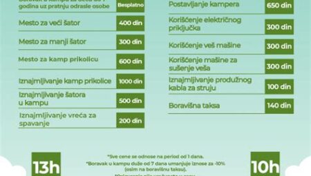 Eko-Kamp Nedir?