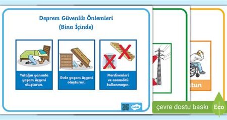 Kamp Alanında Güvenlik Önlemleri