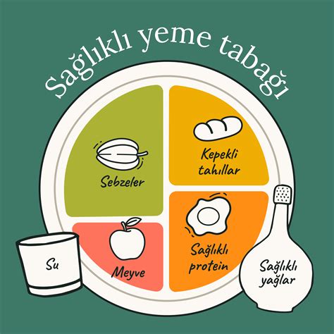 Kamp Alanında Sağlık, Beslenme ve Bakım Önerileri ve Planları