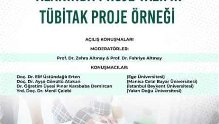 Kamp Alanında Sosyal İletişim