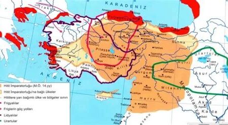 Tarih Üzerine: Antik Çağ ve Medeniyet Perspektifi