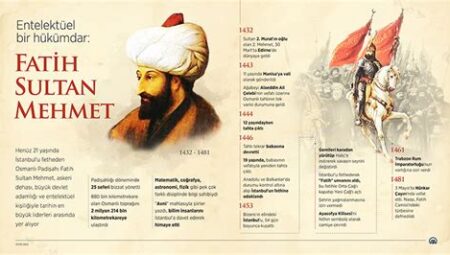Tarih Üzerine: Fetih ve Kaşif Perspektifi