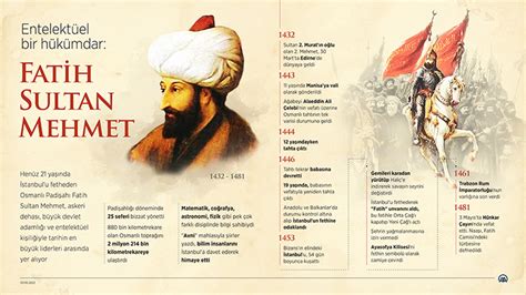 Tarih Üzerine: Fetih ve Kaşif Perspektifi